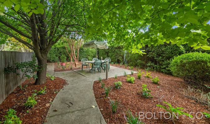 11/7 Coolac Place, Braddon, ACT 2612